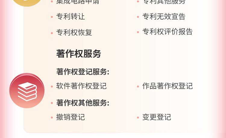 合伙人招募