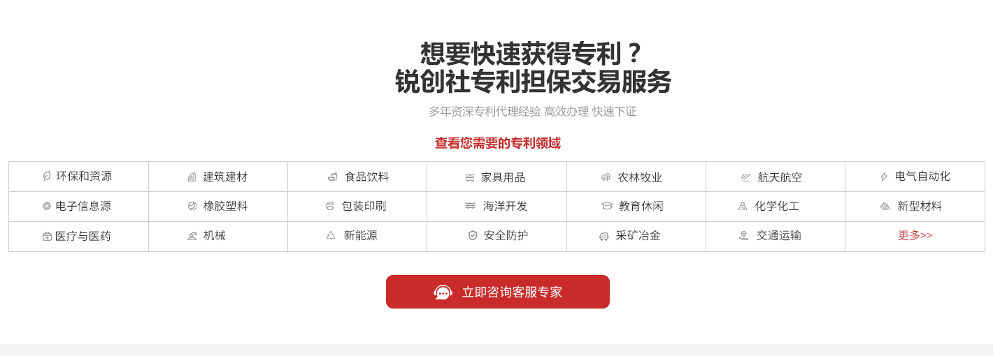 銳創(chuàng)社專利擔(dān)保交易平臺