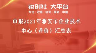 申報2021年雅安市企業(yè)技術(shù)中心（評價）匯總表獎補(bǔ)政策